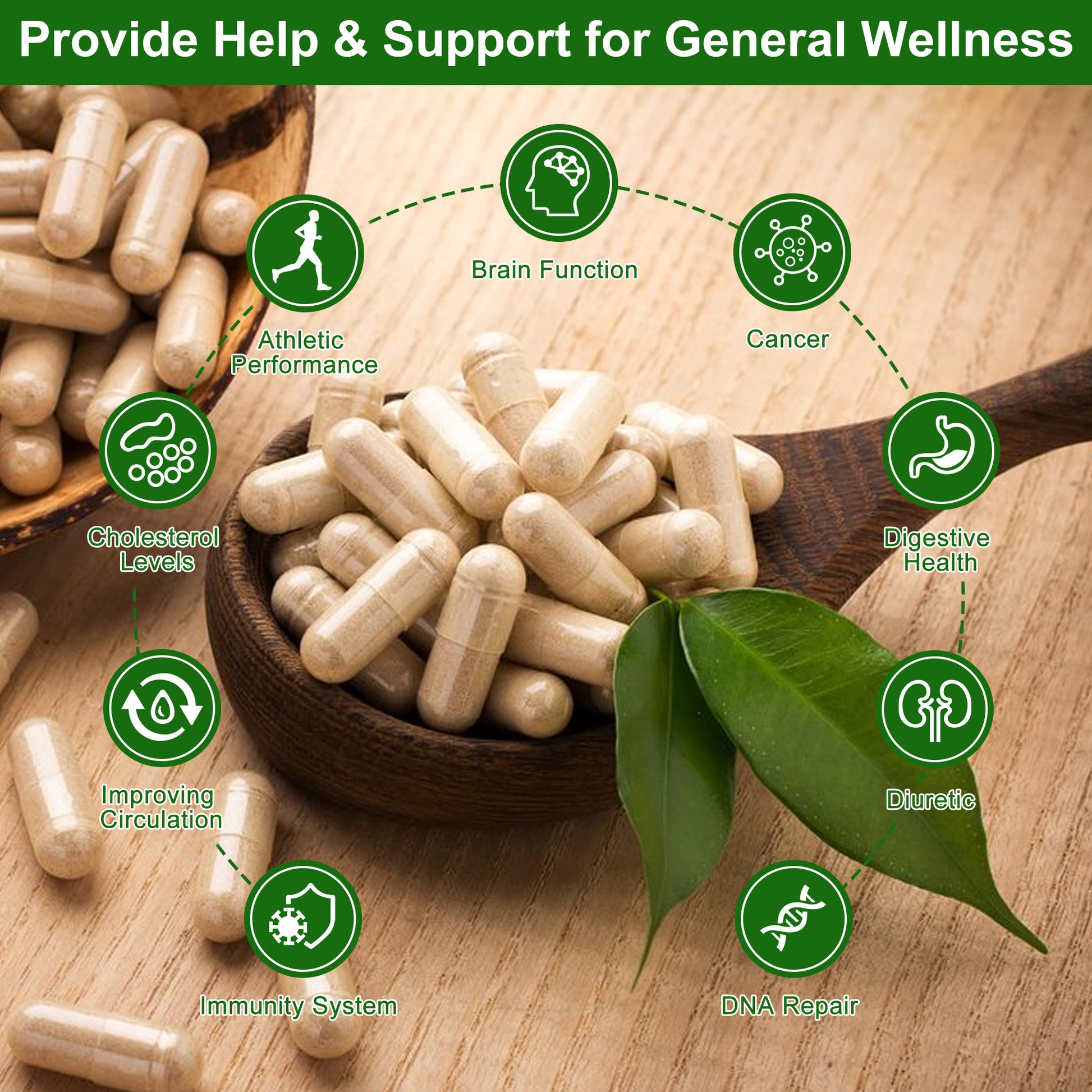 MAXGENOMIC™  Supplement | Pharmagreen/Store