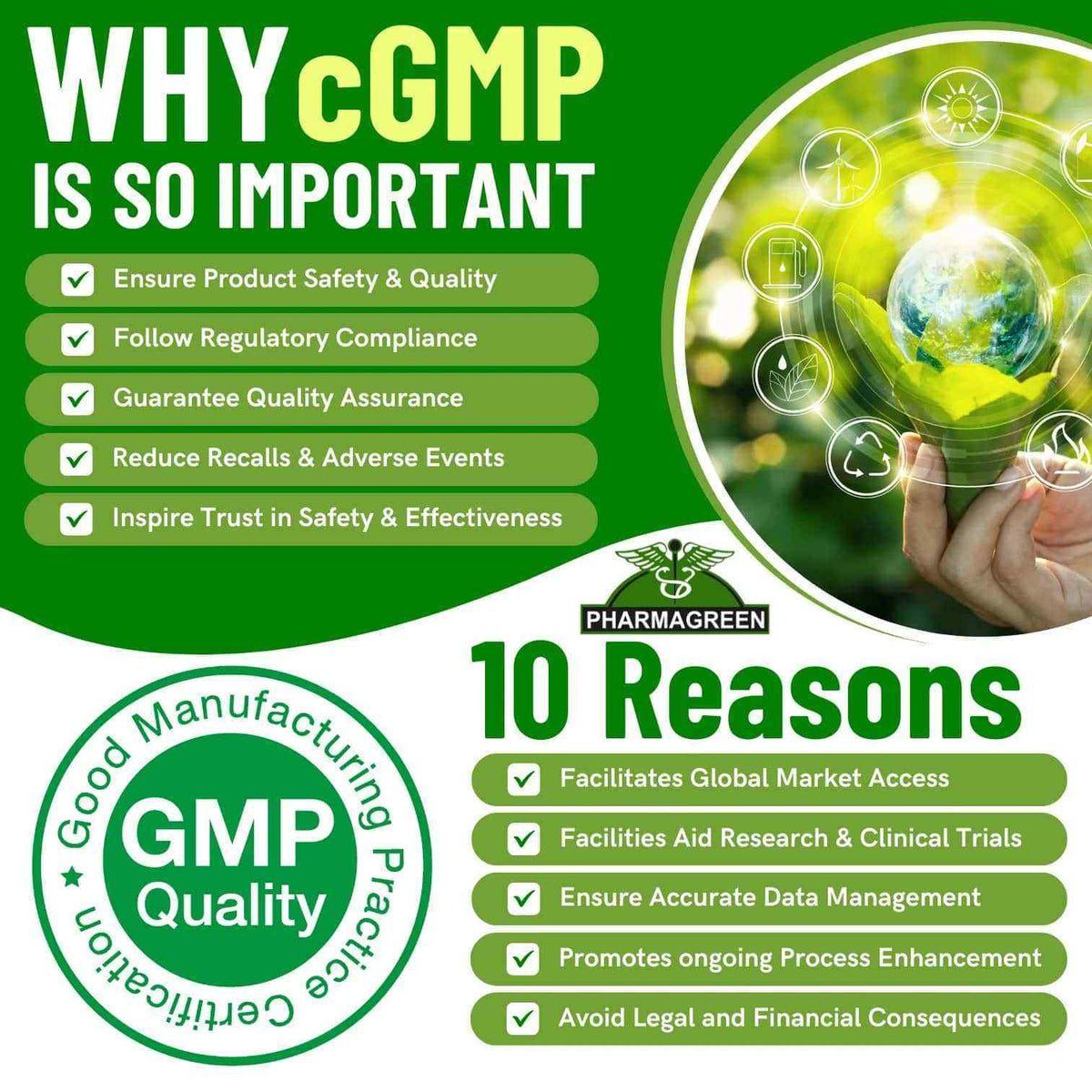 Supplement information graphic with green and white CGMP quality messaging, GMP certification seal and 10 reasons list; 15 All-Natural Ingredients